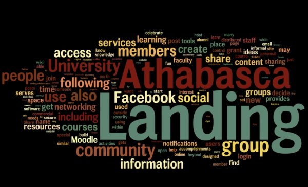 Wordle.net Picture of the Landing